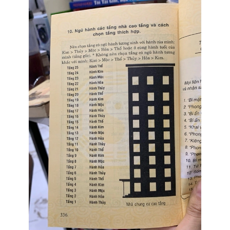 Phong thuỷ âm dương tài vượng-Trần sinh 751086