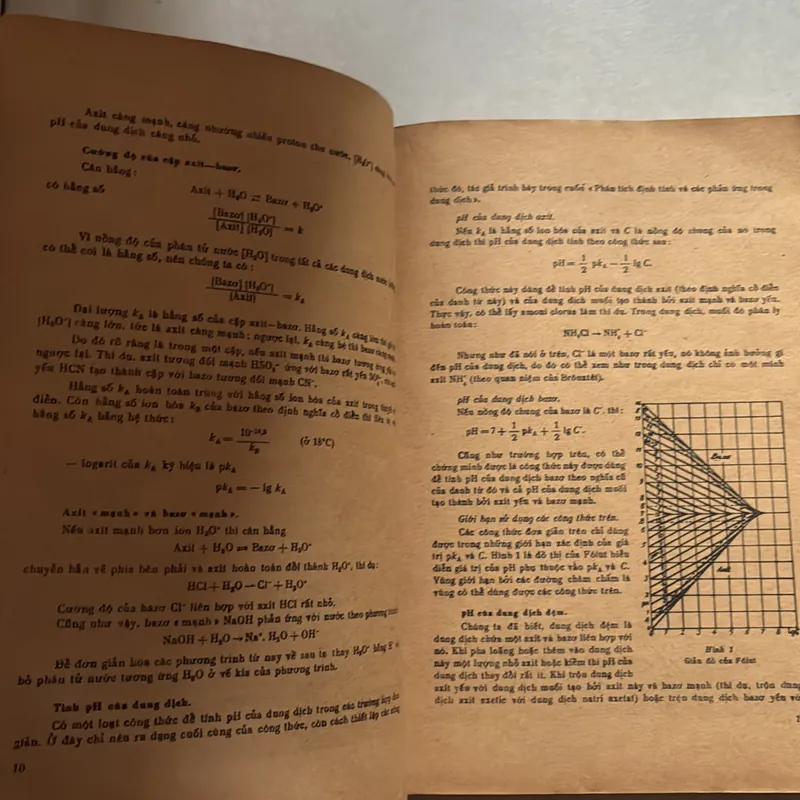 Các phương pháp Hoá phân tích Tập 1 714757