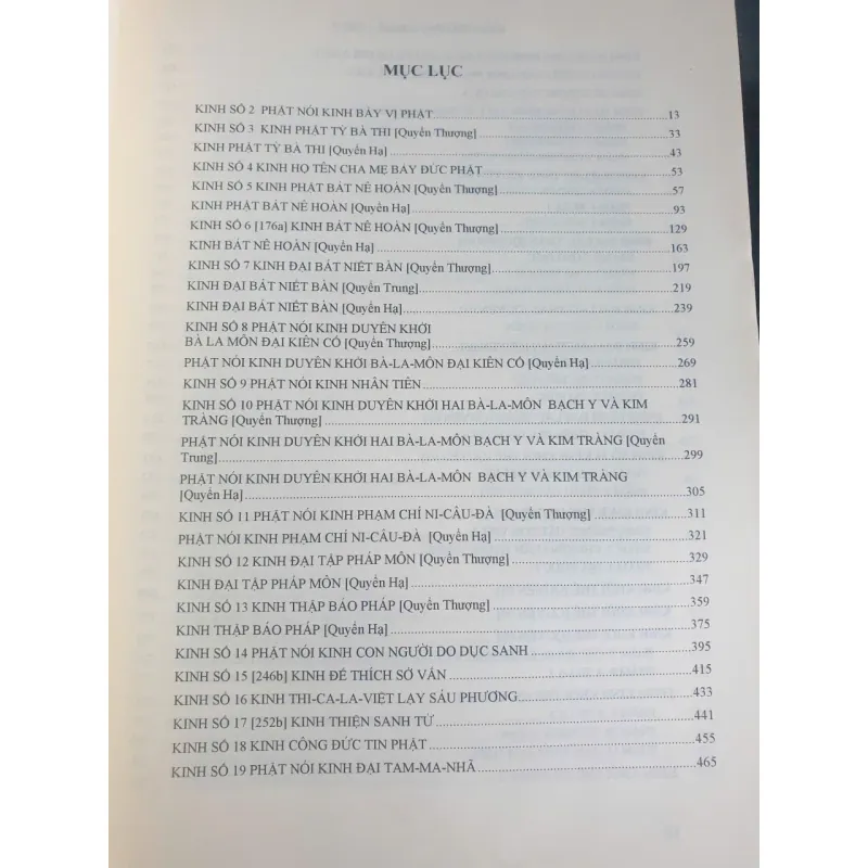 Đại Tạng Kinh Việt Nam - Trường A Hàm 712117