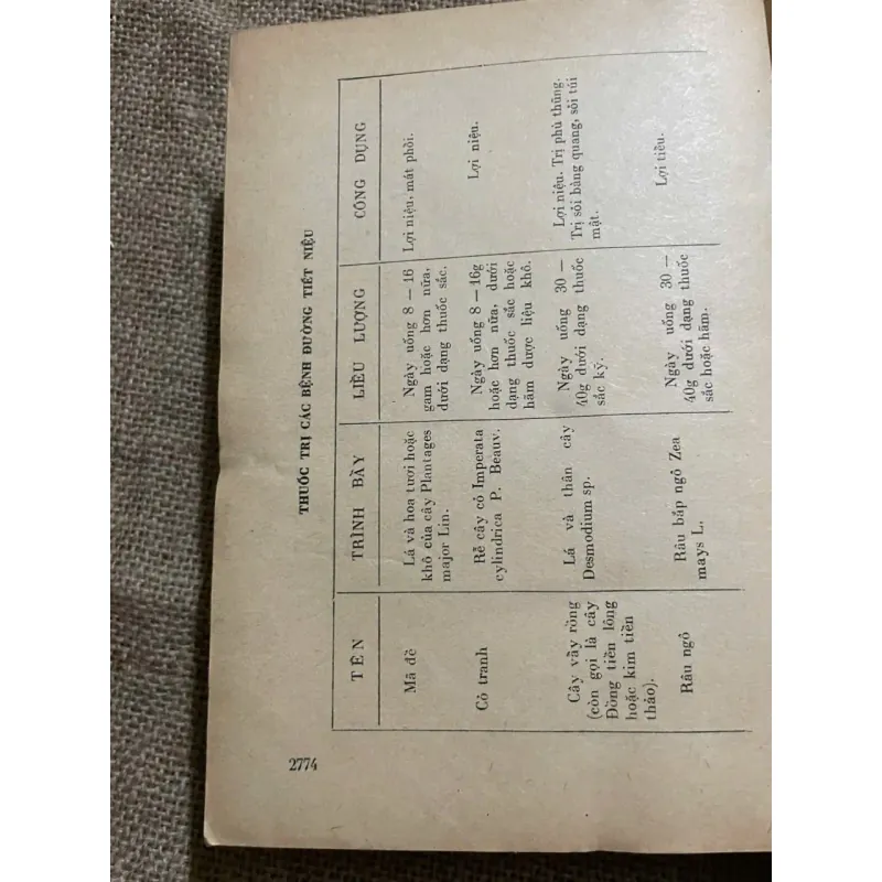 SỔ TAY LÂM SÀNG TẬP 3 - SÁCH Y, DÀY 571838