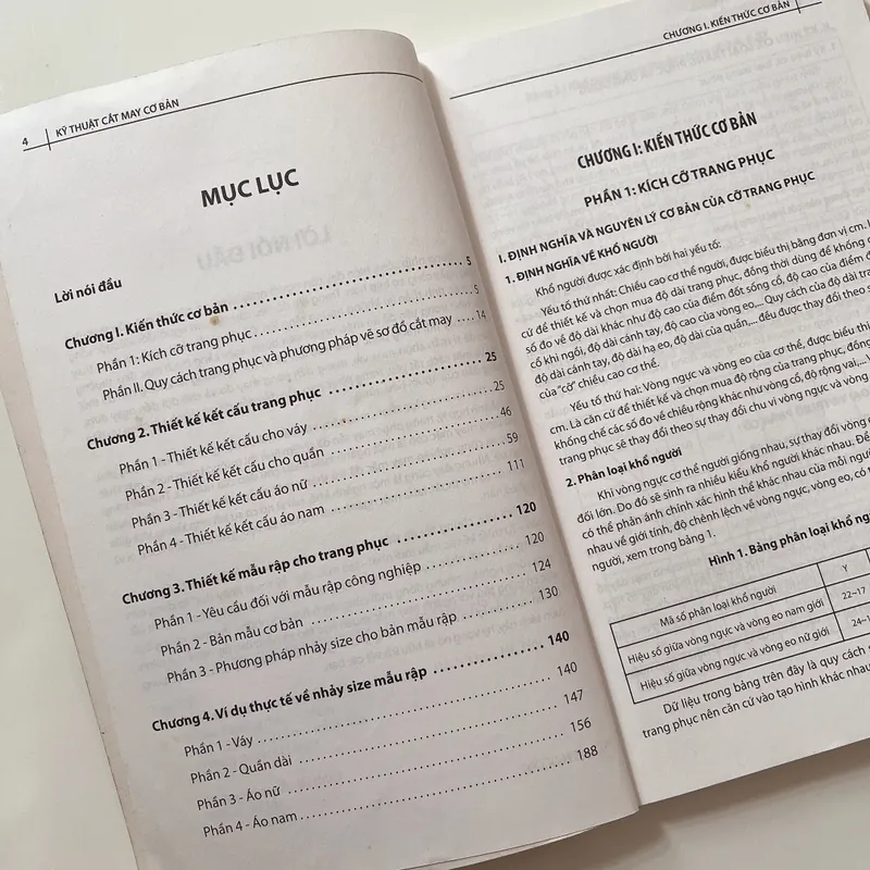 (2hand) Kỹ thuật cắt may cơ bản hàng đã qua sử dụng  740359