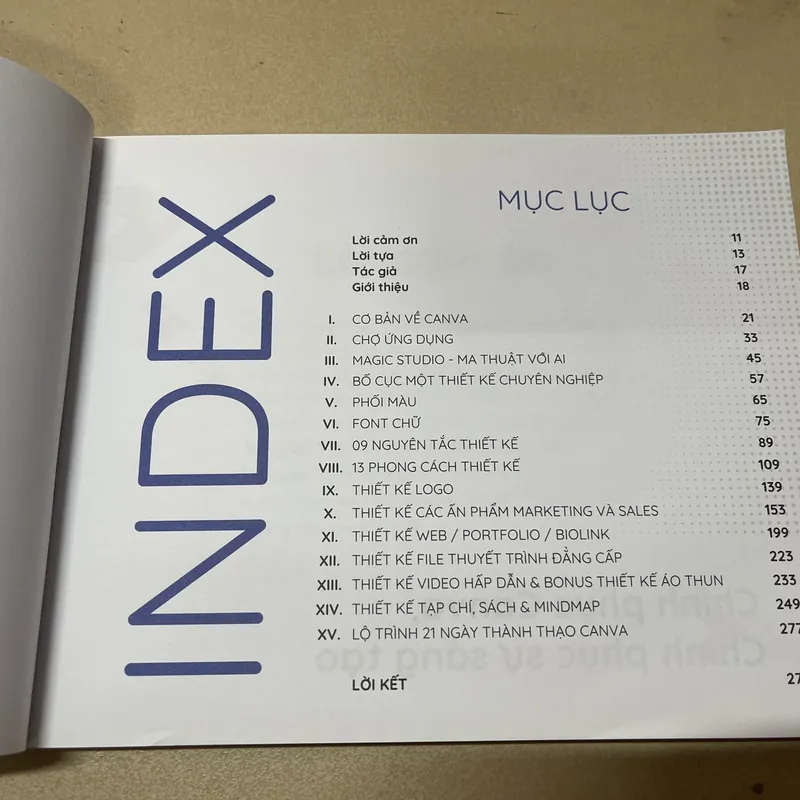 Thành thạo Canva trong 21 ngày (c43) 603053