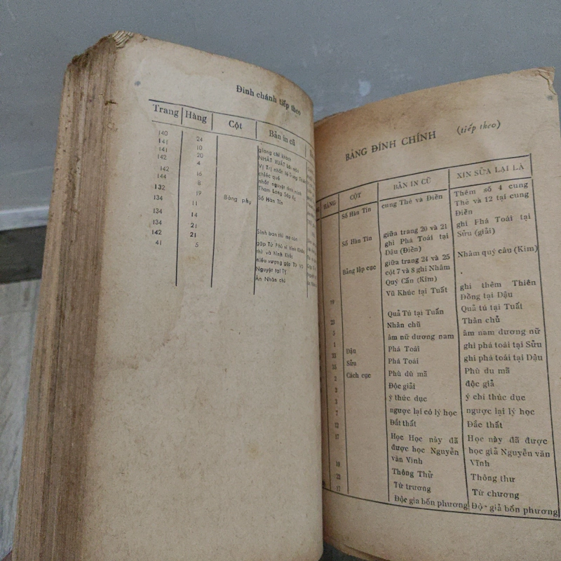 Tử Vi Đẩu Số - Phương Pháp Thực Hành Chấm Số Tử Vi - Nguyễn Văn Toàn, Túy Lang 528195