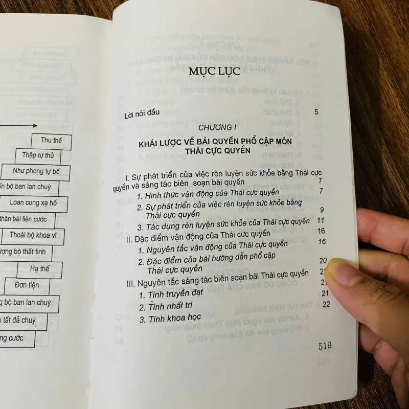 Thái Cực Quyền (Bí Quyết Nâng Cao Sức Khỏe Và Tinh Thần) – Võ Đông#HATRA 937457