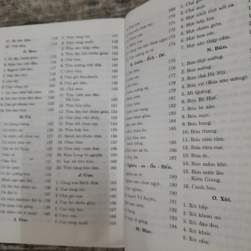 Tác giả Ng Dzoan Cẩm Vân- Những Món ăn đãi Tiệc & Gia đình 754988