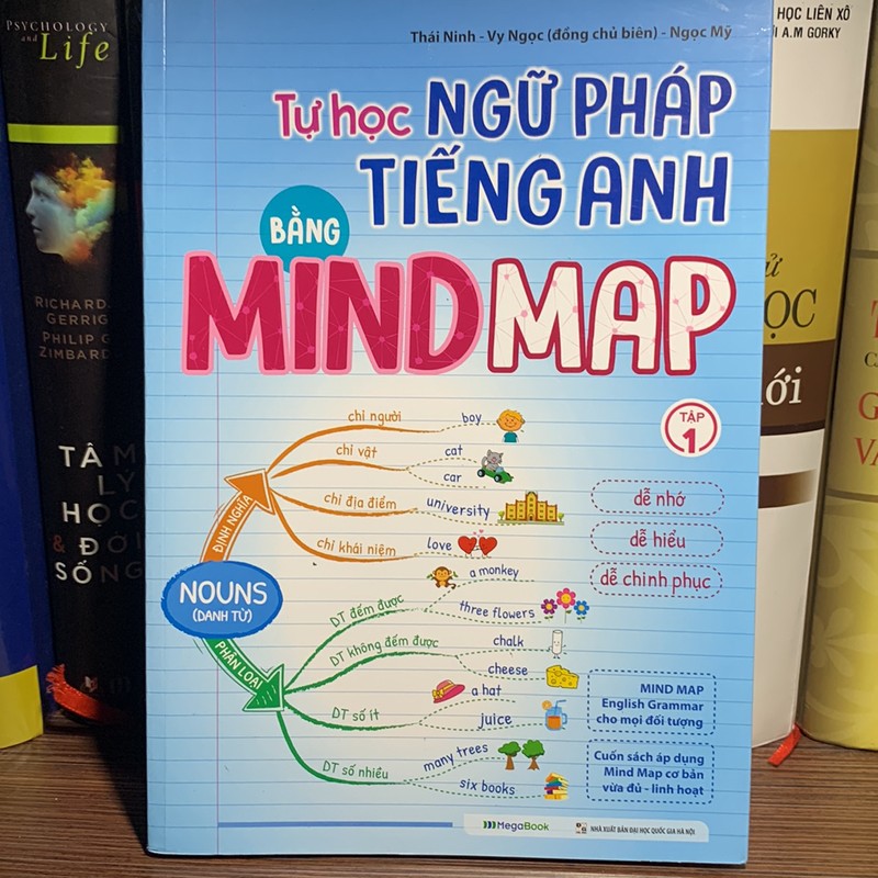 Tự Học Ngữ Pháp Tiếng Anh Bằng Mindmap - Tập 1 158809