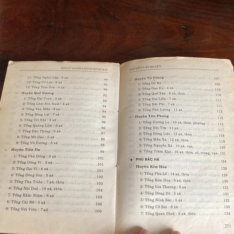 ĐỊA LÝ HÀNH CHÍNH KINH BẮC (XB 1997) 502411