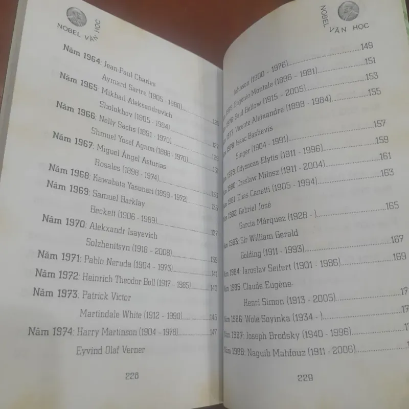 Danh nhân Nobel thế giới - NOBEL VĂN HỌC 780222
