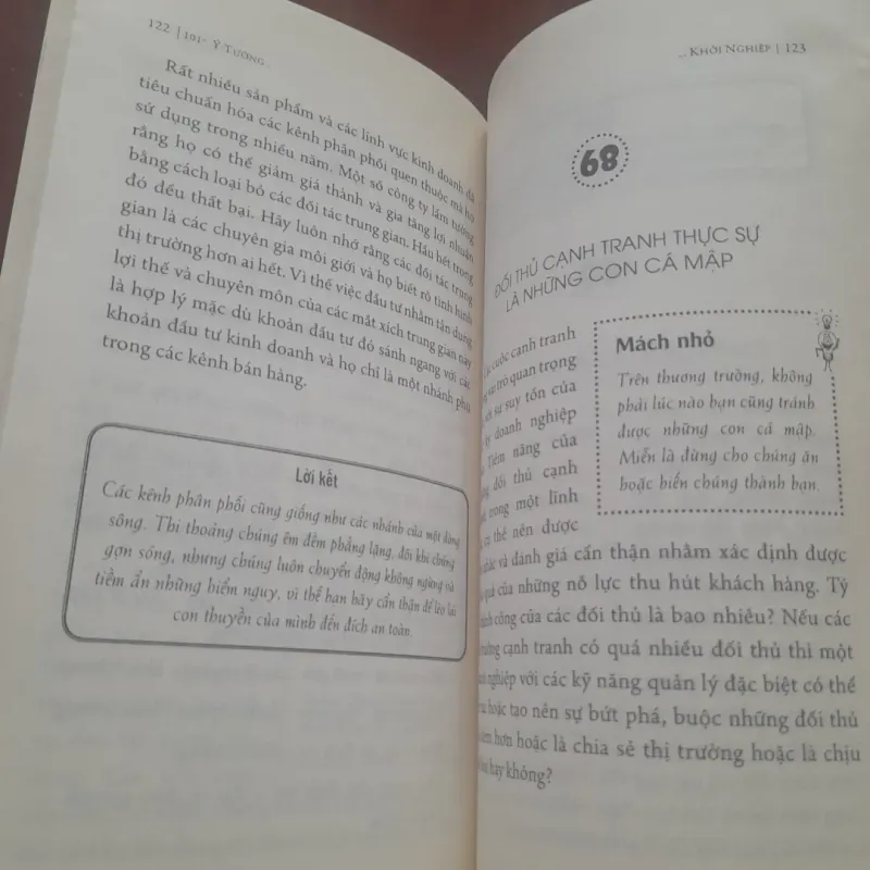 100+ Ý TƯỞNG KHỞI NGHIỆP 931061