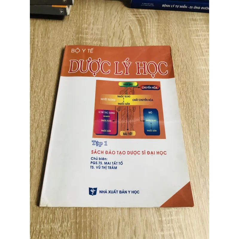 DƯỢC LÝ HỌC  2007 1013033