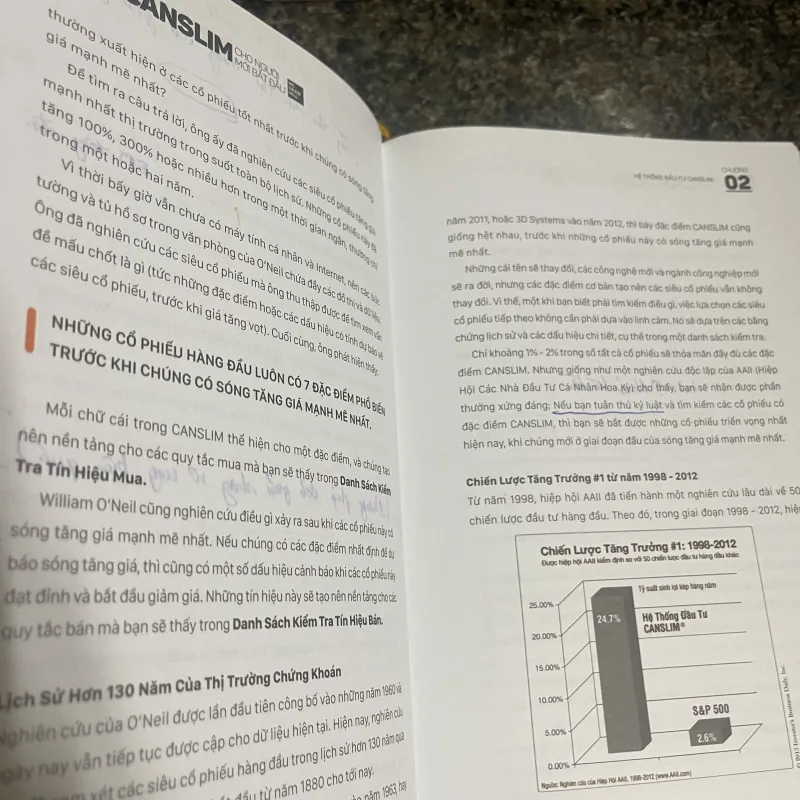 Hướng dẫn thực hành canslim cho người mới bắt đầu William J. O’neil 782590