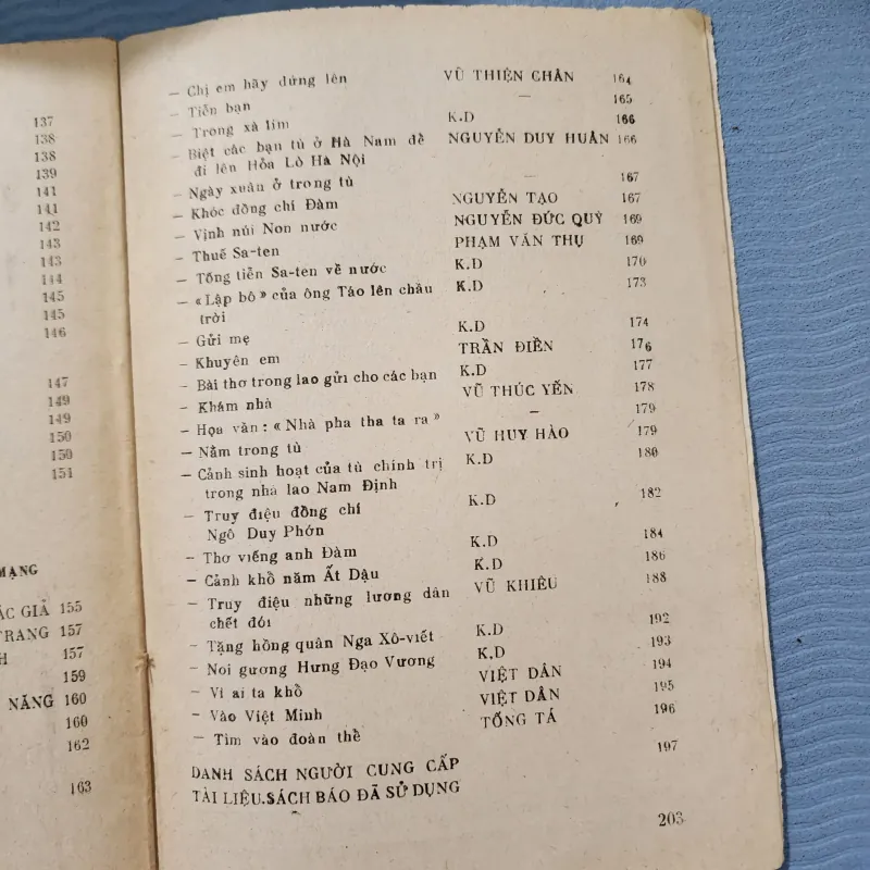Văn học yêu nước cách mạng 1925-1945 | hội văn học nghệ thuật hà nam ninh  970958