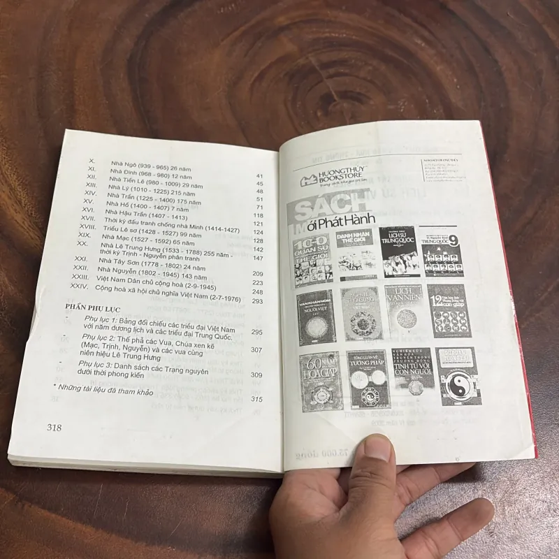 II Sách Lịch Sử: Tóm Tắt Niên Biểu Lịch Sử Việt Nam - Hà Văn Thư, Trần Hồng Đức - 2009 1022417