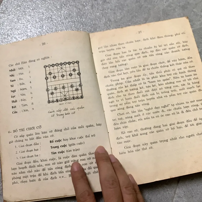 Cẩm nang cờ tướng - Thiếu lăng quân - Nguyễn tài bình. NXB THANH NIÊN 719648