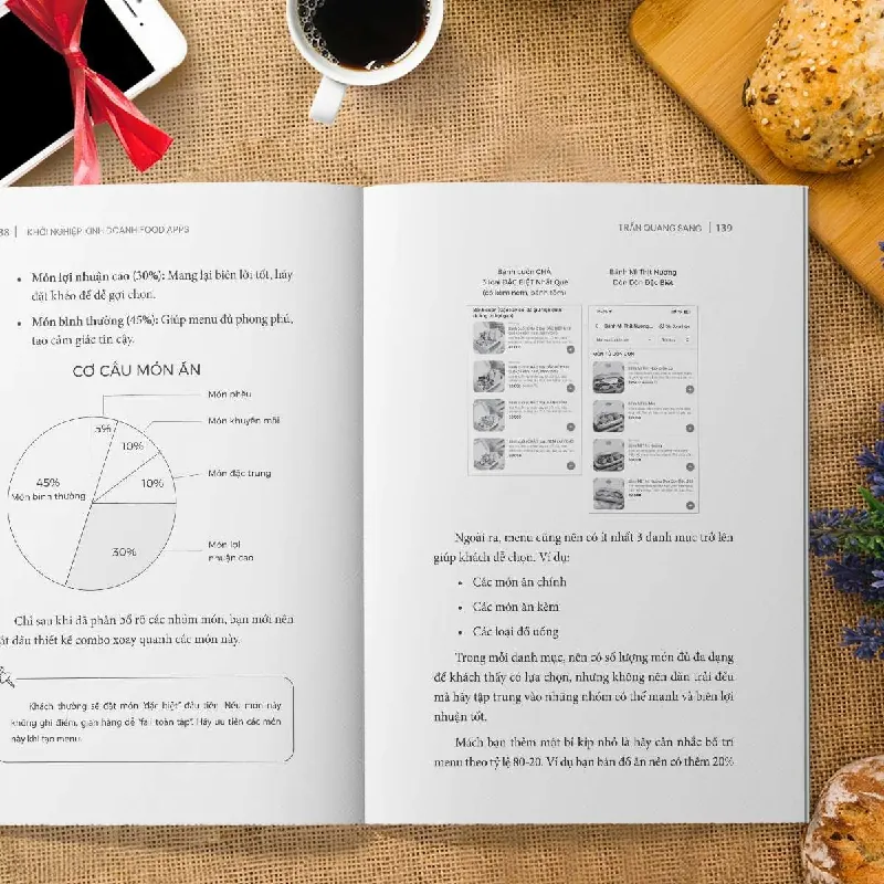 Khởi Nghiệp Kinh Doanh Food Apps - TRẦN QUANG SANG - GIVER BOOKS - MARKETING KINH DOANH 595425