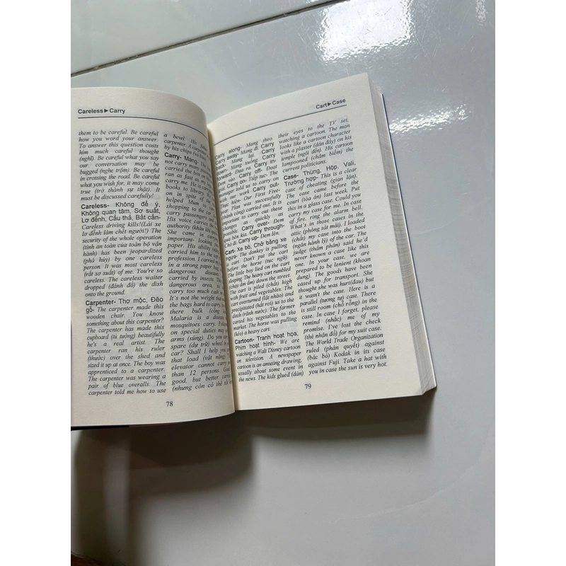 Từ Vựng Tiếng Anh Tối Thiểu 477532