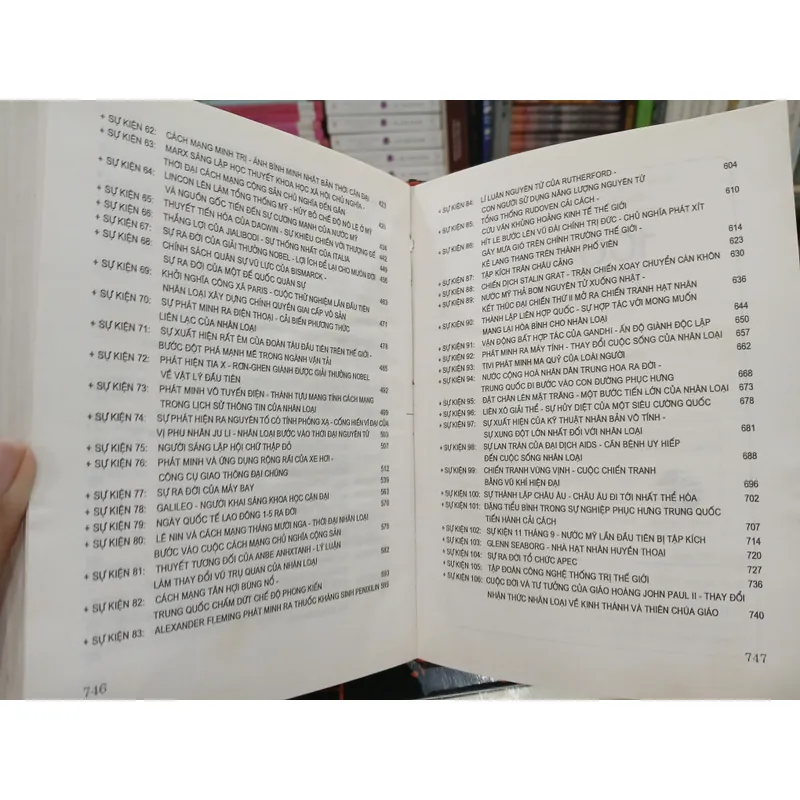 106 SỰ KIỆN LỊCH SỬ THẾ GIỚI - TRƯỜNG MINH 717802