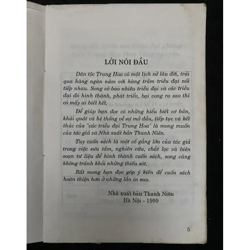 Các Triều Đại Trung Hoa.  -Biên soạn: Lê Giảng 1029050