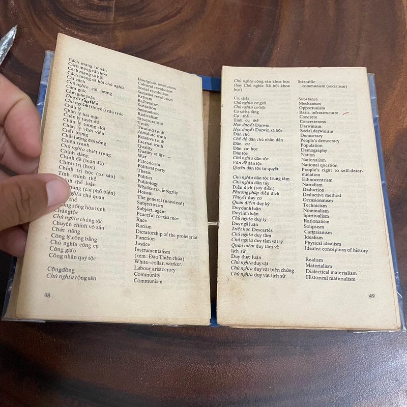 II Sổ Tay Người Dịch Tiếng Anh (Bản bỏ túi) - 1989 463206