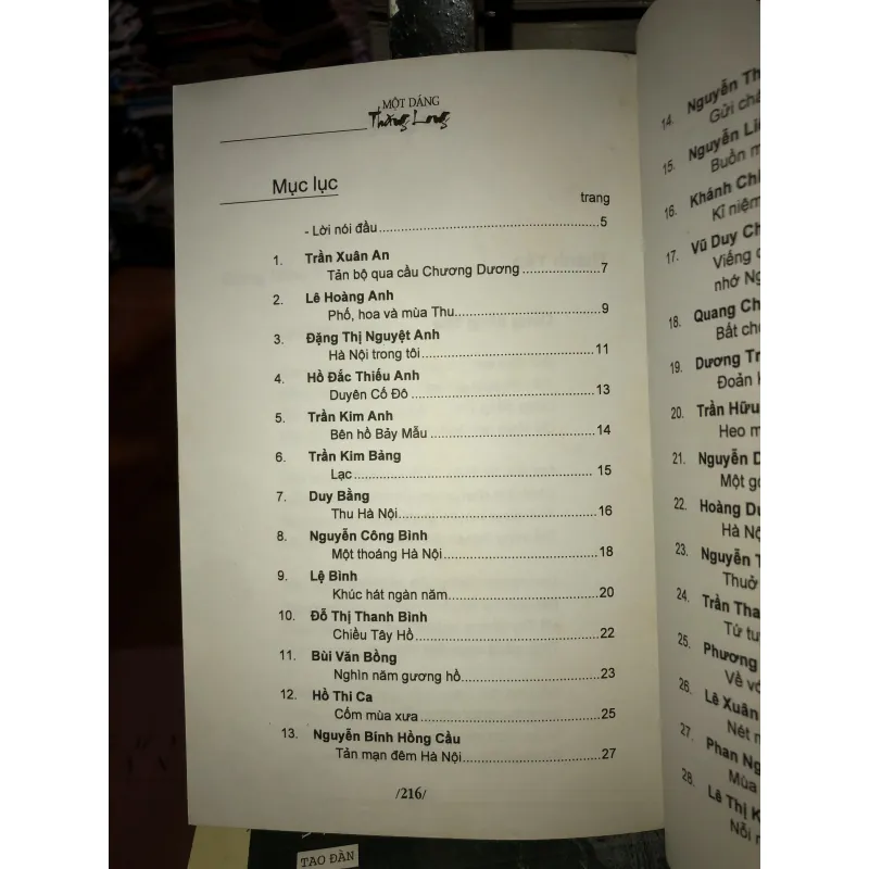 Một dáng Thăng Long  1018649