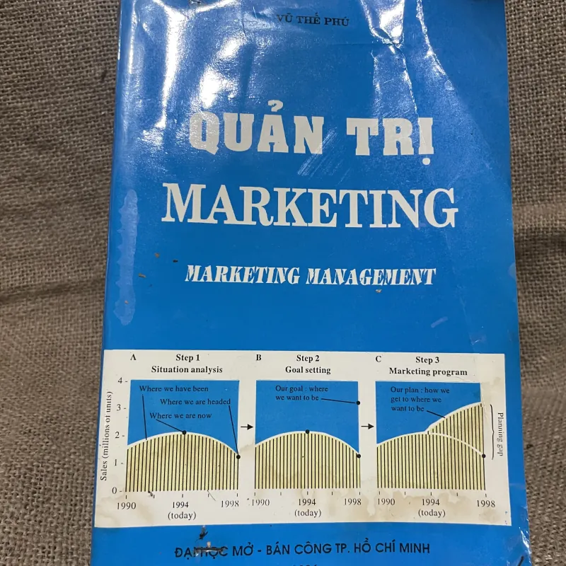 VŨ THẾ PHÚ - QUẢN TRỊ MARKETInG (Tài liệu lưu hành nội bộ) 748202