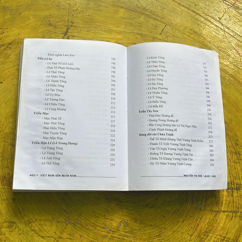 VIỆT NAM BỐN NGÀN NĂM- NGUYỄN THỊ HUỆ 609588