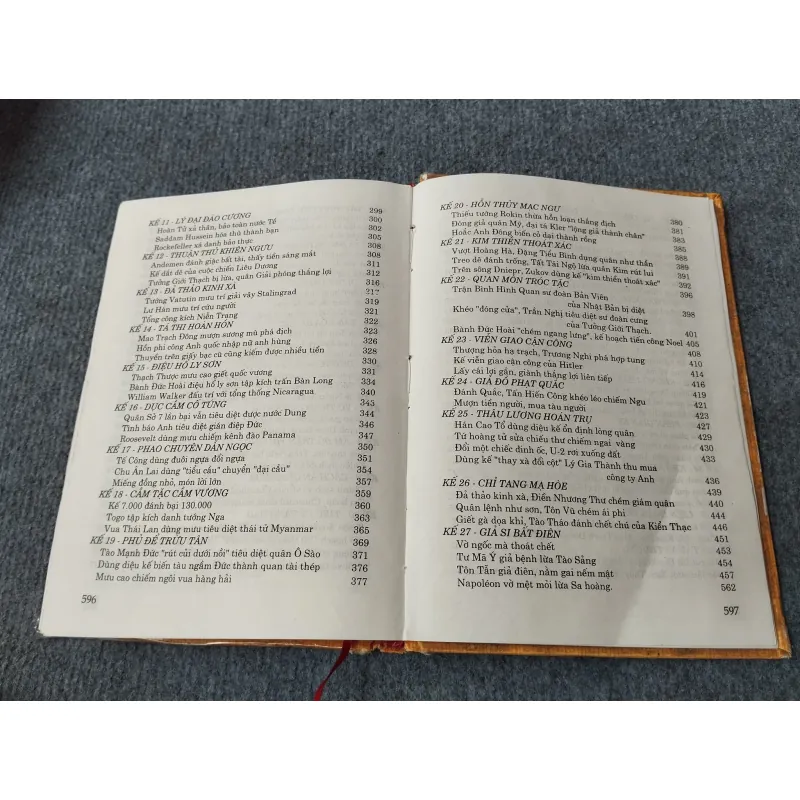 TÔN TỬ BINH PHÁP & 36 KẾ 716736