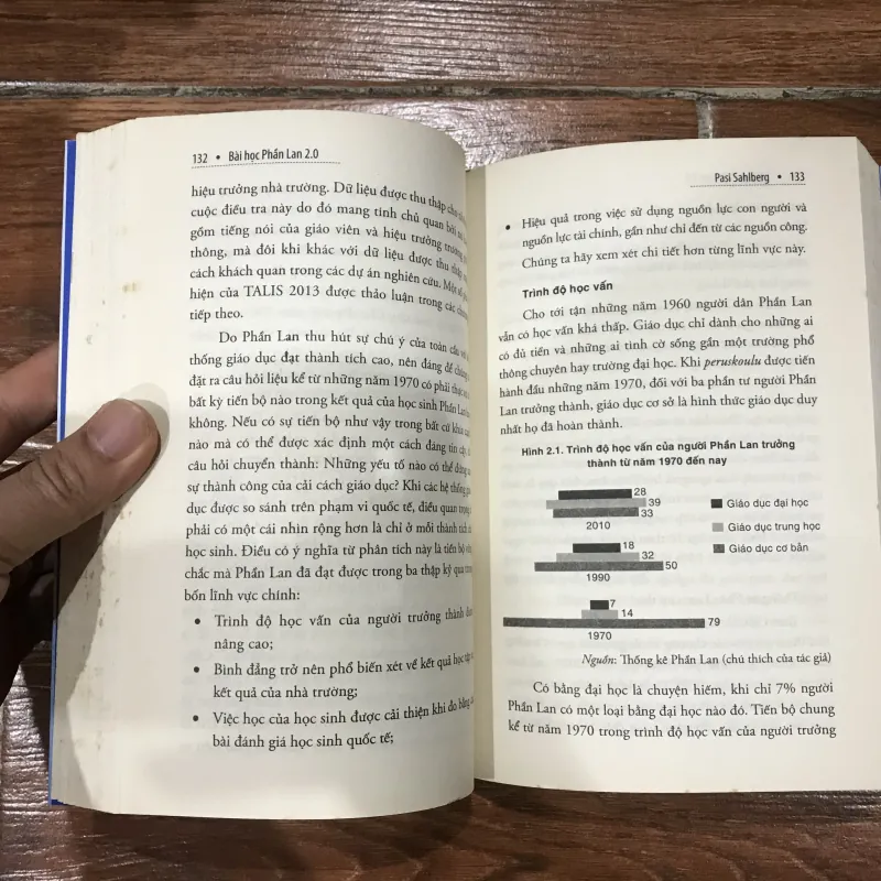 Bài Học Phần Lan 2.0 (6) 957134