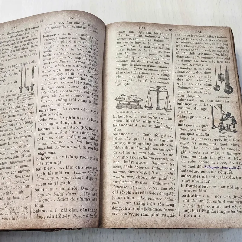 PETIT DICTIONNAIRE FRANCAIS - ANNAMITE
par J.-B.-P TRƯƠNG - VĨNH - KÝ
 1920 562054