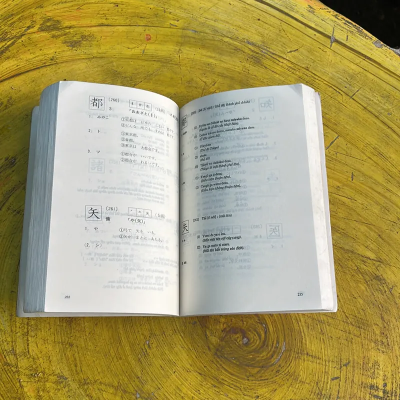 COMBO TỪ ĐIỂN CÁCH VIẾT - CÁCH ĐỌC DANH TỪ RIÊNG TIẾNG NHẬT&CHỮ HÁN TRONG TIẾNG NHẬT 735721