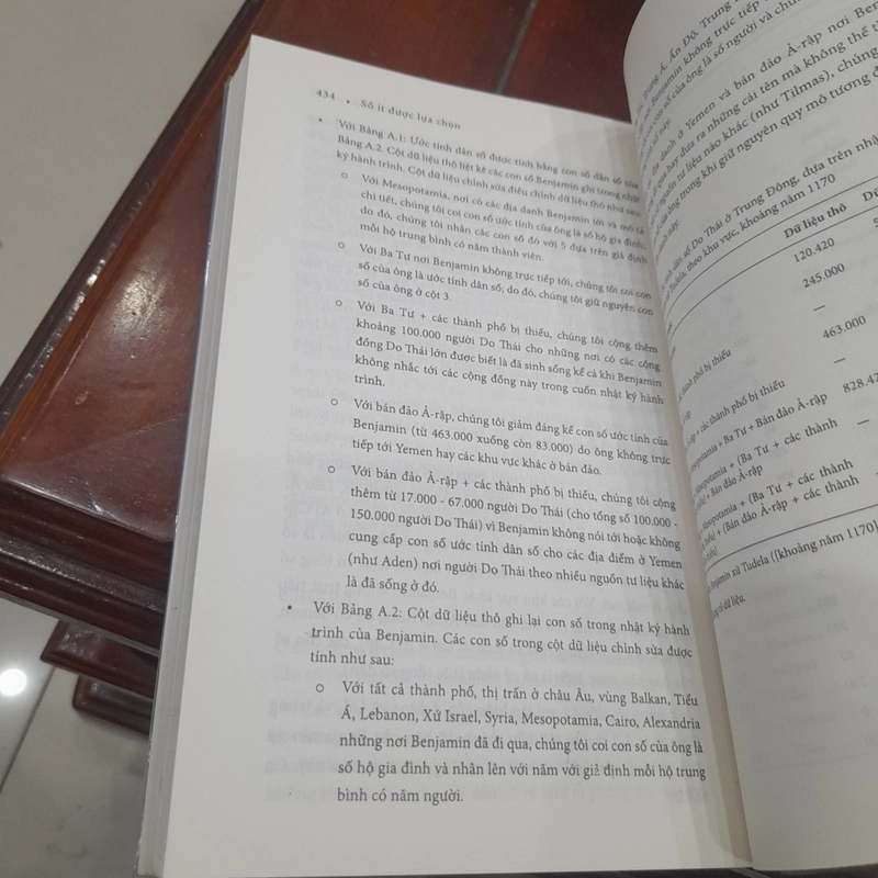 SỐ ÍT ĐƯỢC LỰA CHỌN, Giáo dục định hình nên lịch sử Do Thái như thế nào? 527463