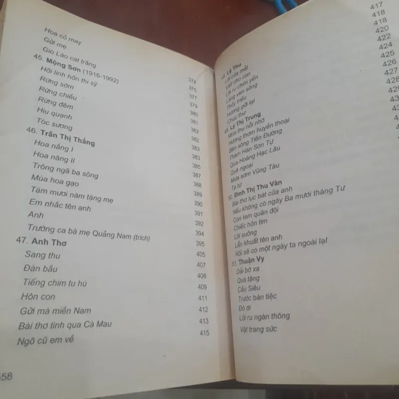 CÁC NHÀ THƠ NỮ VIỆT NAM, sáng tác và phê bình 931104