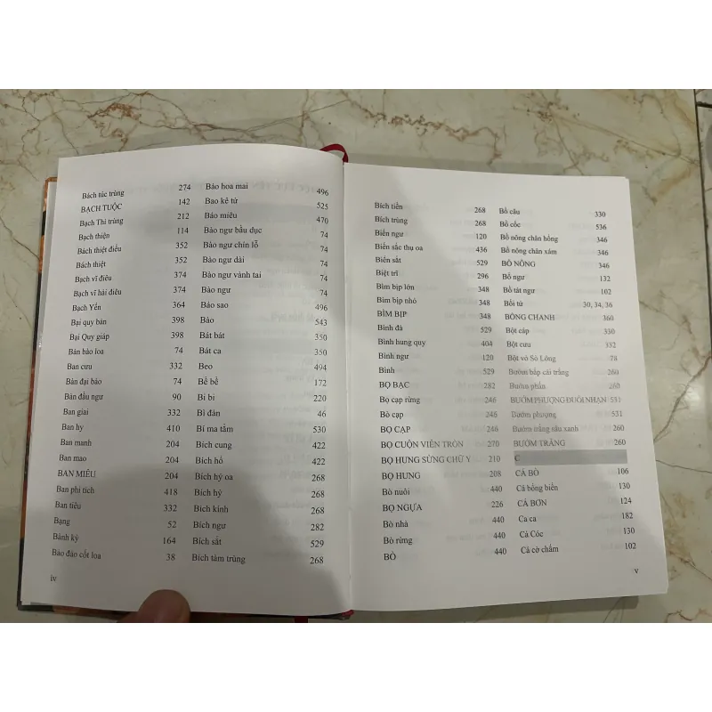 Động vật, khoáng vật làm thuốc và những bài thuốc thường dùng 561264