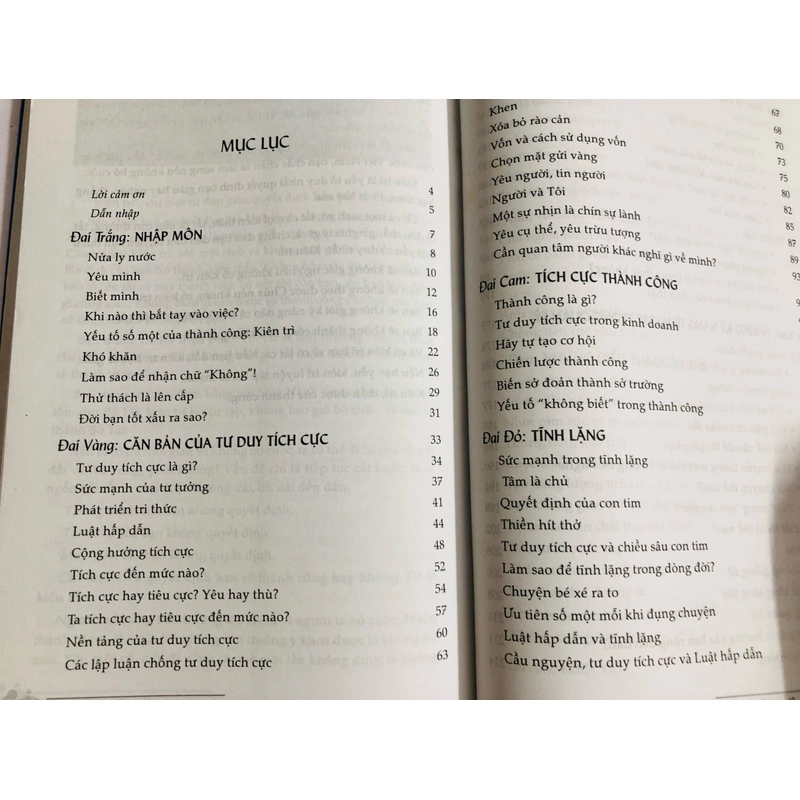 📘 TƯ DUY TÍCH CỰC THAY ĐỔI CUỘC SỐNG – Trần Đình Hoành 488320