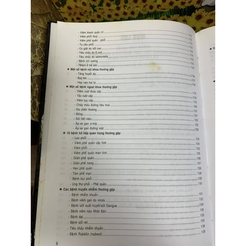 Từ Điển Y Học Phổ Thông 760481