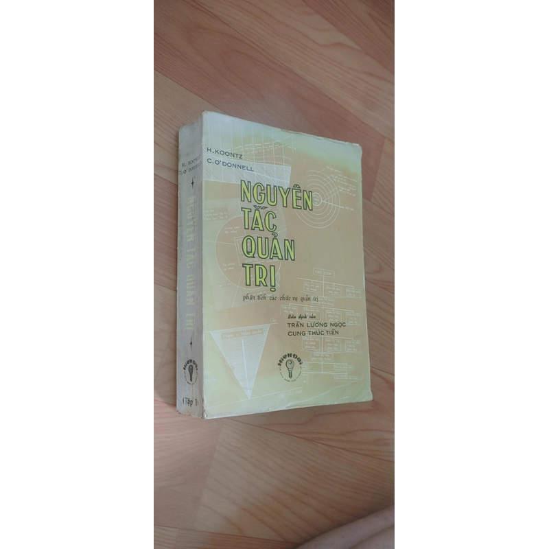 NGUYÊN TẮC QUẢN TRỊ  506579