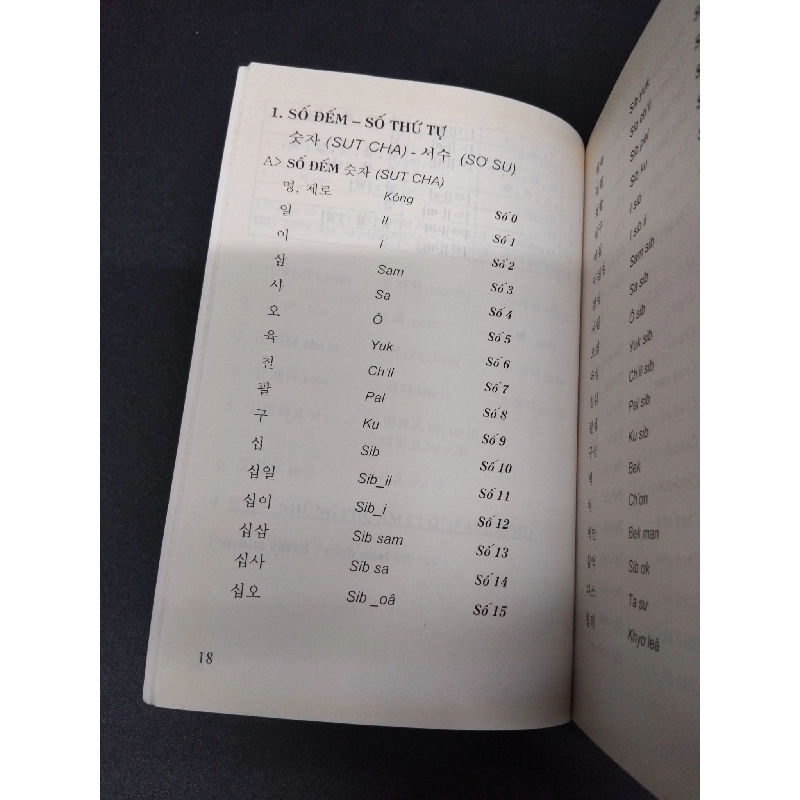 Từ Vựng Tiếng Hàn Theo Chủ Điểm mới 80% ố nhẹ 2011 HCM0107 Đặng Quang Hiển HỌC NGOẠI NGỮ 916120