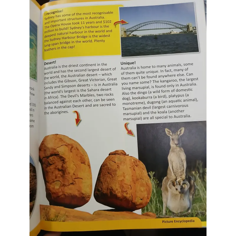 PICTURE ENCYCLOPEDIA (BÁCH KHOA TOÀN THƯ BẰNG HÌNH ẢNH) 747832