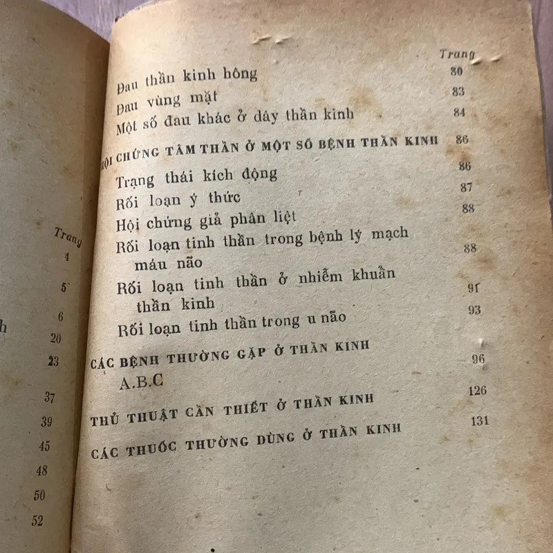 Sổ tay Hội chứng bệnh thần kinh, Nguyễn Chương 608223