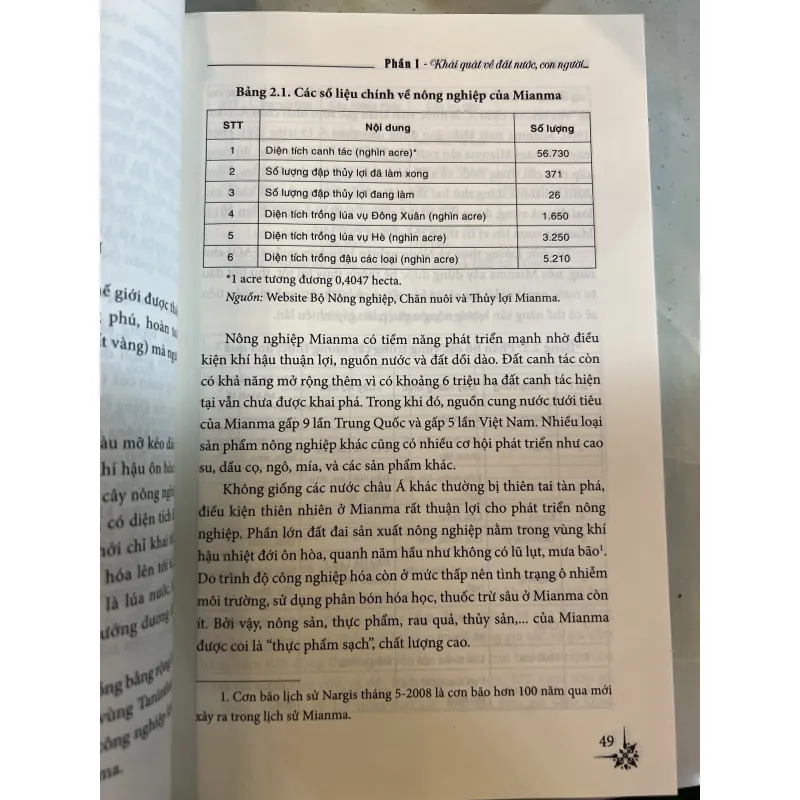 MIANMA LỊCH SỬ VÀ HIỆN TẠI - CHU CÔNG PHÙNG 1022081