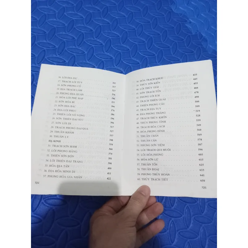 Về nguồn văn hóa Á Đông - Kinh dịch ứng dụng trong đời sống 973726