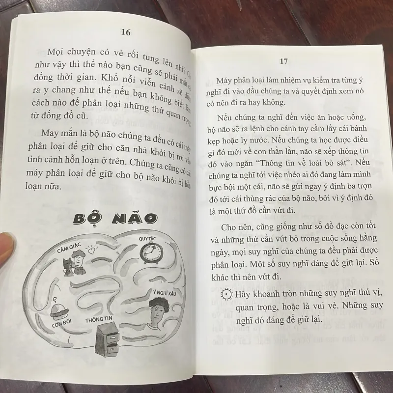 What to do - KHI NÃO TRẺ GẶP RẮC RỐI - dtbooks  1026726
