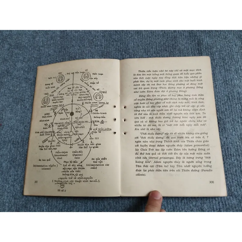 CHU DỊCH HUYỀN GIẢI 701907