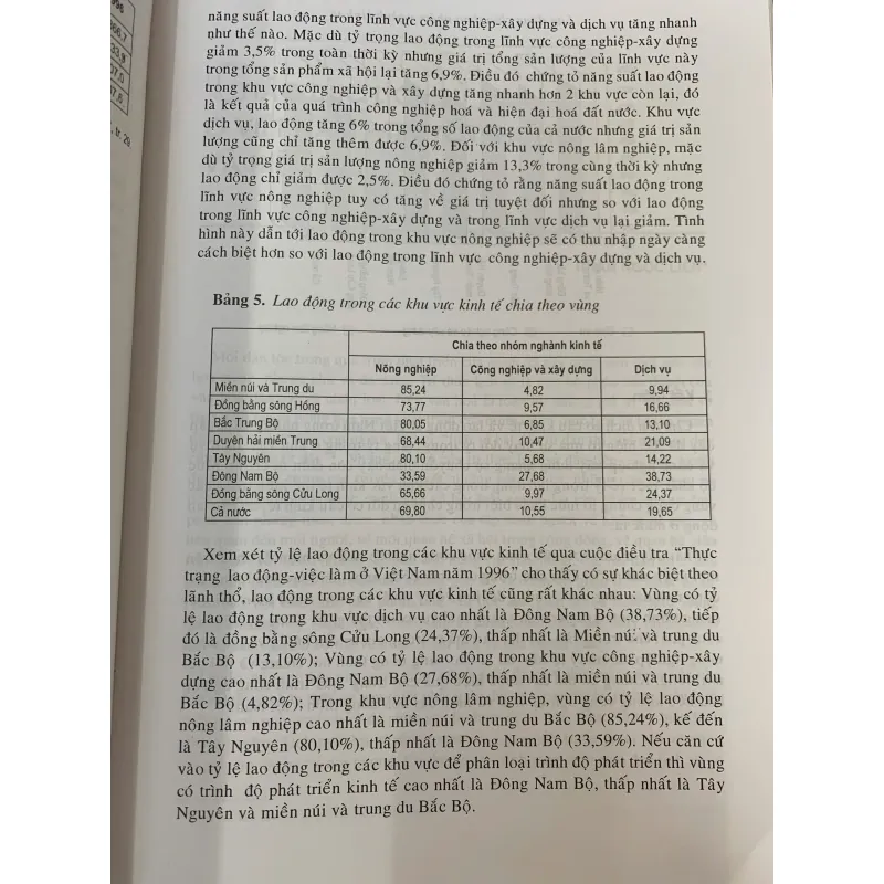 VIỆT NAM HỌC TẬP III (BÌA CỨNG) 1001288