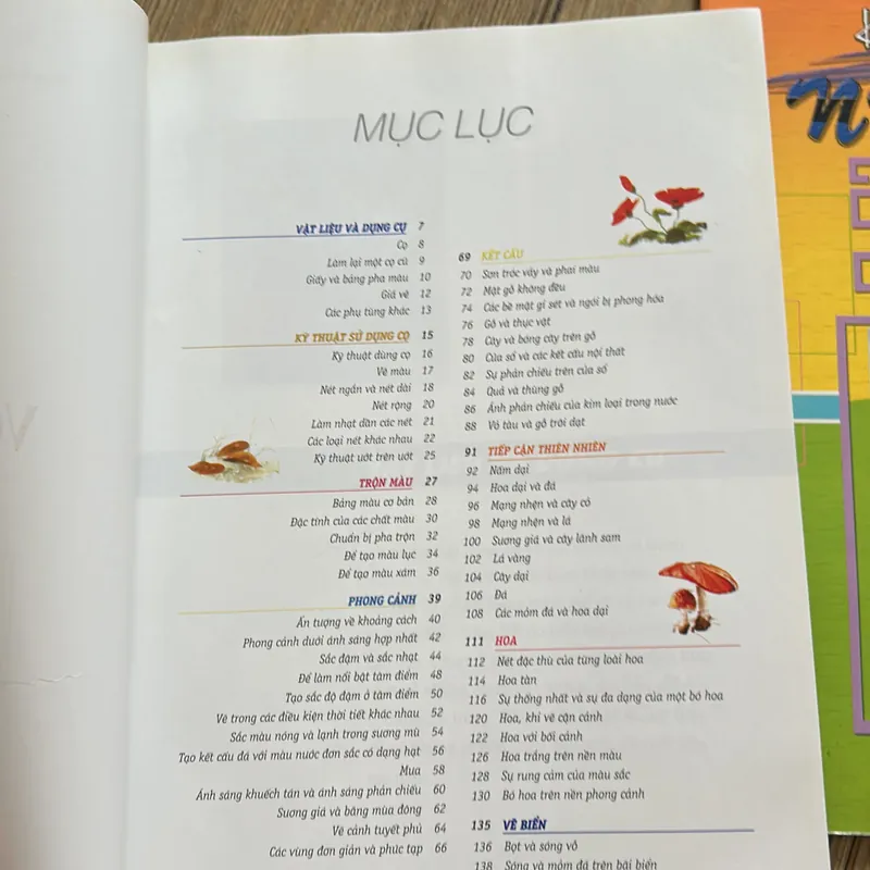 2q - Bí quyết vẽ màu nước vs Ký hoạ nhân vật 640069