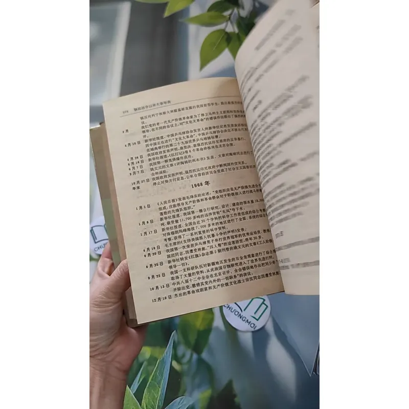 [MIỄN PHÍ BỌC SÁCH] [XƯA] Từ Điển Từ Ngữ Mới Tiếng Hán - 汉语新语词词典 (Hanyu Xinyuci Cidian) (1988) - Hàn Minh An 990073