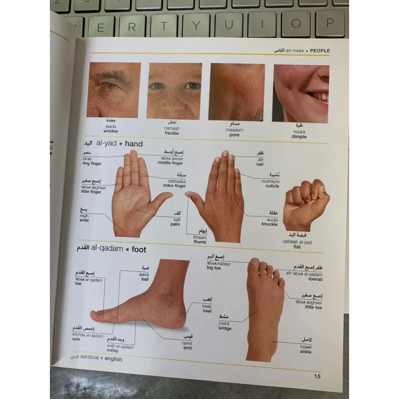 ARABIC ENGLISH BILINGUAL VISUAL DICTIONARY (TỪ ĐIỂN HÌNH ẢNH SONG NGỮ  ANH - Ả RẬP) 763430