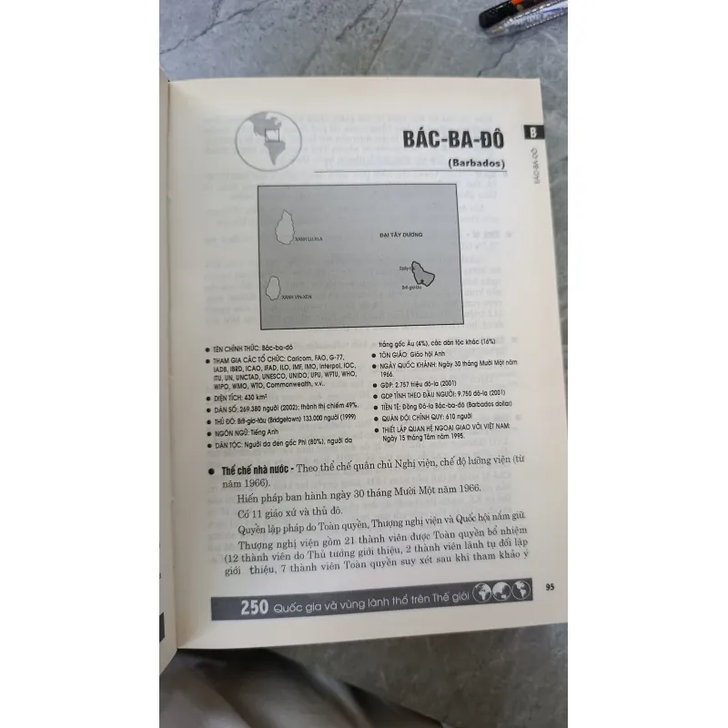 250 QUỐC GIA VÀ VÙNG LÃNH THỔ TRÊN THẾ GIỚI - MAI LÝ QUẢNG 732736