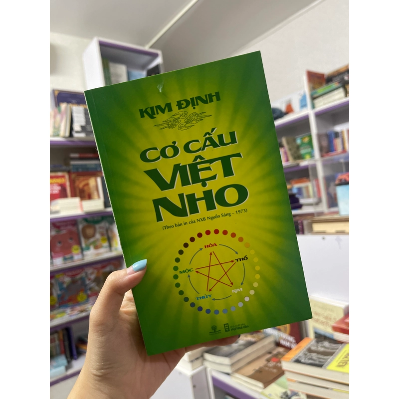 Cơ cấu Việt Nho - Kim Định 472487