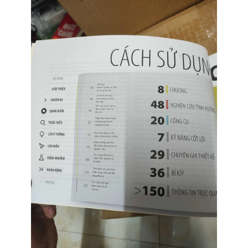 Kiến tạo doanh nghiệp ưu việtHPB.HCM01/03 910042